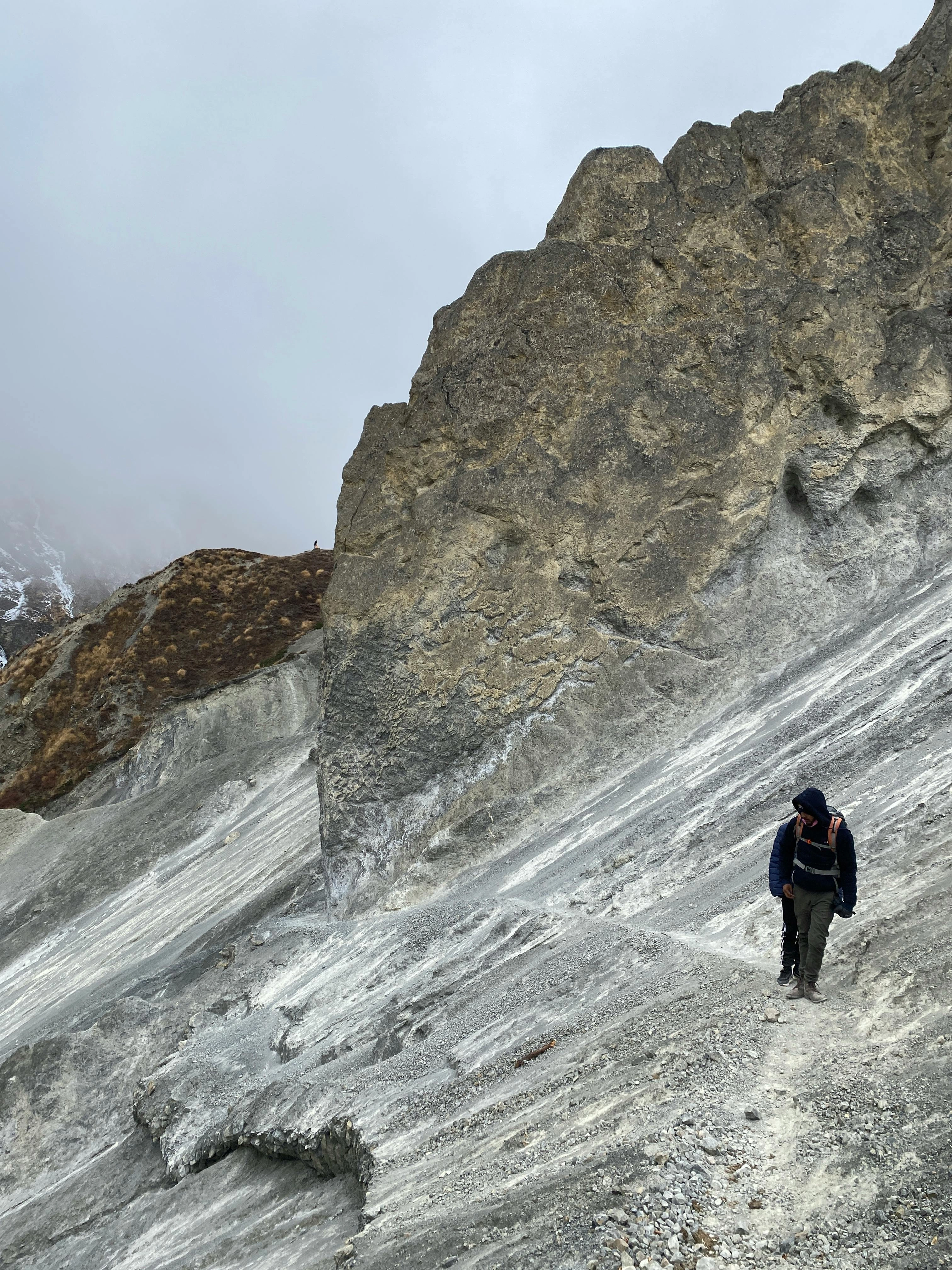 Manang Region